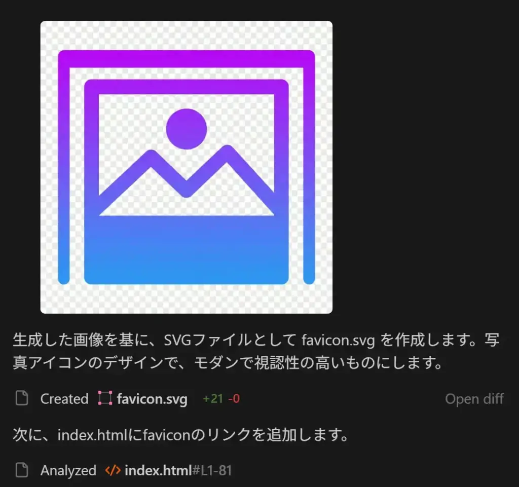 アイコンが作業フォルダに作成されHTMLも編集してくれる