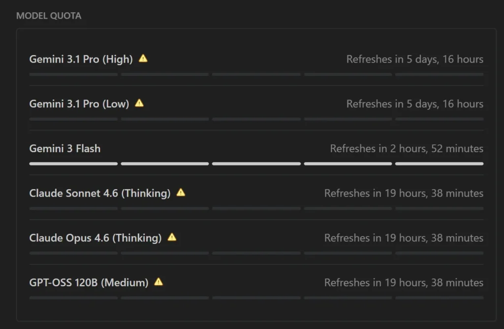 制限になったGemini3.1PRO